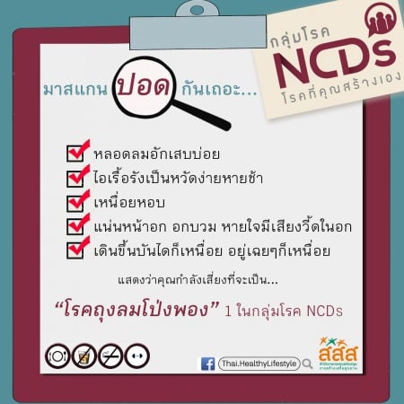 โรคถุงลมโป่งพองกลุ่มโรคNCDsโรคที่คุณสร้างเอง