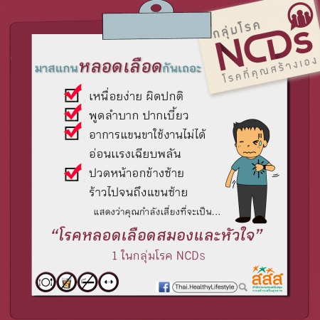 โรคหลอดเลือดสมองและหัวใจ1ในกลุ่มโรคNCDs