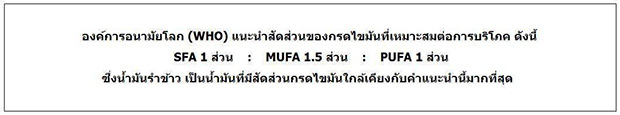 3 ข้อต้องรู้ การเลือกบริโภคน้ำมัน thaihealth