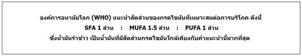 3 ข้อต้องรู้ การเลือกบริโภคน้ำมัน thaihealth