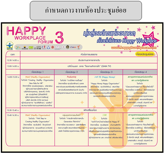 ร่วมงาน “มหกรรม happy Workplace Forum 2010 : มุ่งสู่องค์กรแห่งอนาคต…ก้าวต่อไปของ Happy Workplace”