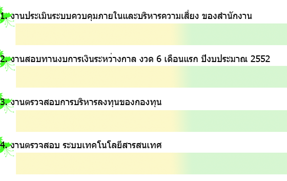 ประกาศเรื่อง การจัดจ้างงานบริการตรวจสอบภายใน
