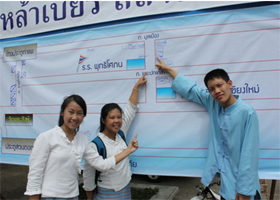 เยาวชนเชียงใหม่รณรงค์คูเมืองปลอดร้านเหล้า 