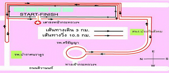  แผนที่เส้นทางเดินวิ่งภายในกระทรวงสาธารณสุข