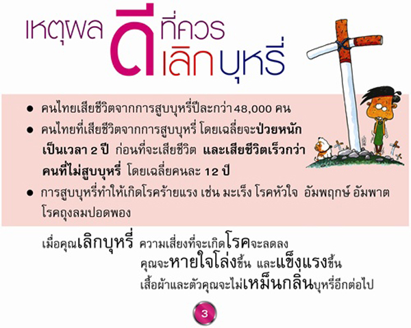 บุหรี่! เลิกยาก แต่เลิกได้