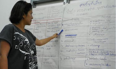 พัฒนา 19 เกาะปลอดเหล้า ท่องเที่ยวปลอดภัย