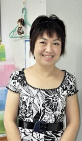 ผศ.ดร.นิษฐา หรุ่นเกษม