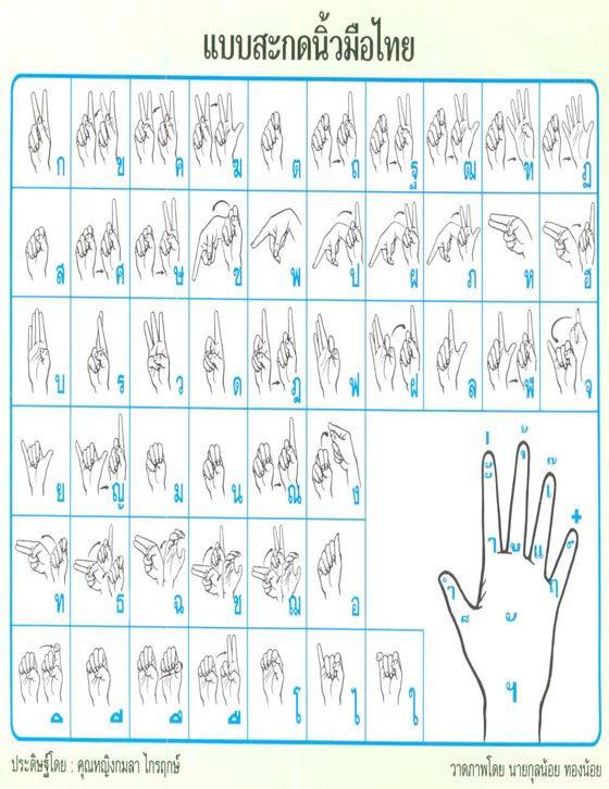 ล่ามภาษามือวิกฤตหนัก ไม่เพียงพอต่อคนหูหนวก