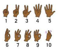 ล่ามภาษามือวิกฤตหนัก ไม่เพียงพอต่อคนหูหนวก