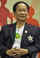 นายไพจิตร ศุภวารี 