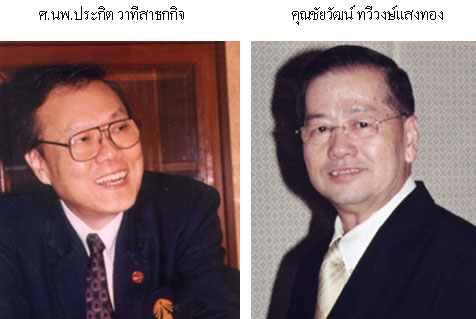 เครื่องมือป้องกันเยาวชนติดบุหรี่