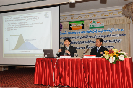 ประมวลภาพงานแถลงข่าว “สกอ.จับมือคณะอนุกรรมการฯหวัด 2009 สสส. รวมพลังป้องกันไข้หวัด 2009”