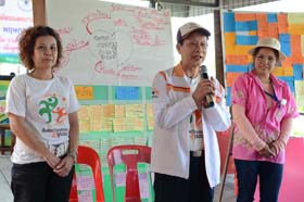 สสส. หนุนชุมชนระดมความคิด ร่วมใจพัฒนาตนเอง