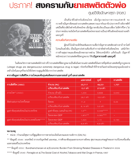 ประกาศสงครามกับยาเสพติดตัวพ่อ
