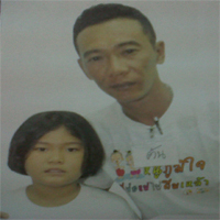 “ชาญ เชยเกตุ”