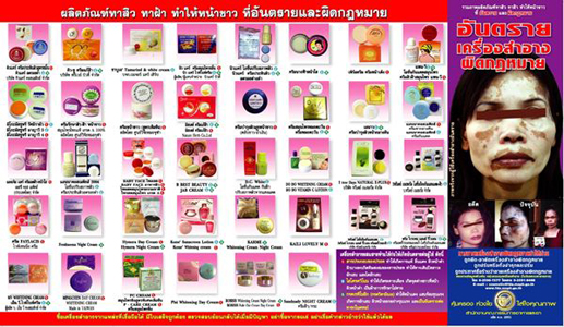 สวยเสี่ยงภัยจาก ‘เครื่องสำอาง’