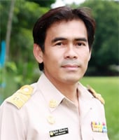 ณัฐวัฒน์ ชั้นอินทร์งาม 