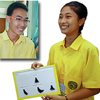 เรียนรู้วิทยาศาสตร์นอกห้องเรียน