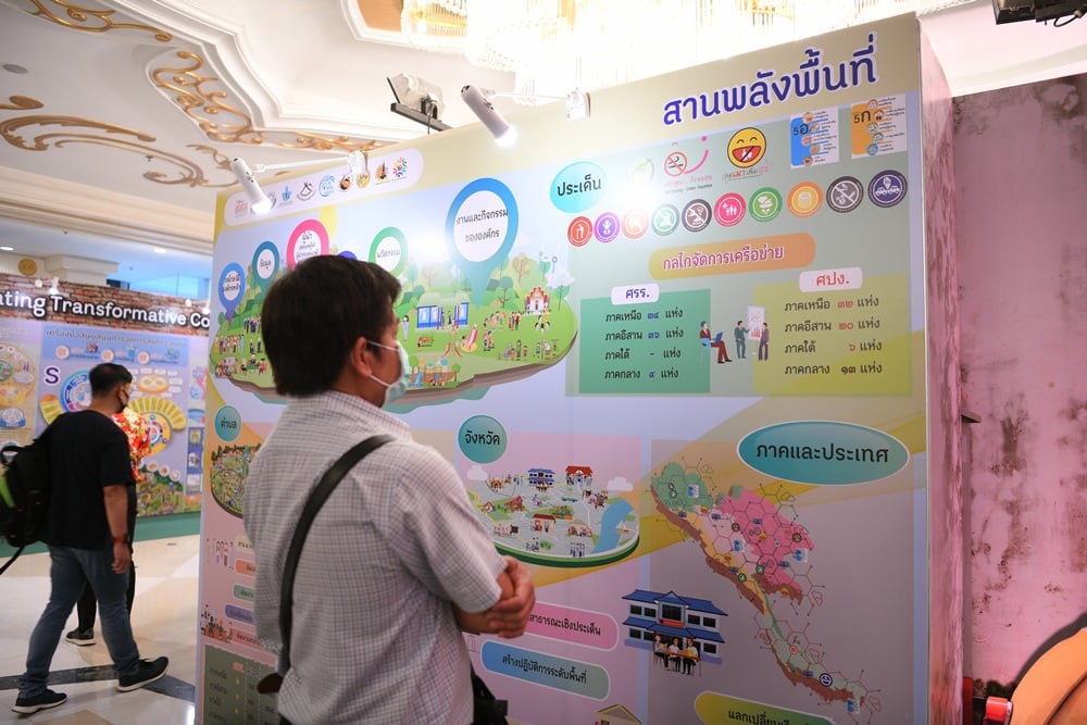  thaihealth