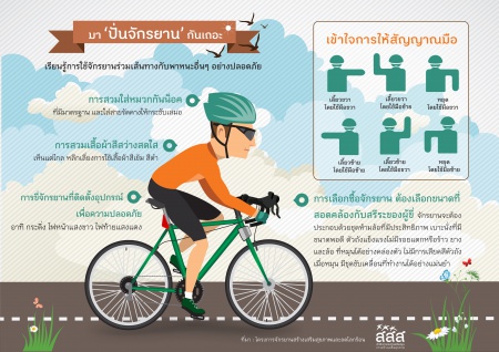 เรียนรู้การใช้จักรยานร่วมเส้นทางกับพาหนะอื่นๆ อย่างปลอดภัย เรียนรู้การใช้จักรยานร่วมเส้นทางกับพาหนะอื่นๆ อย่างปลอดภัย