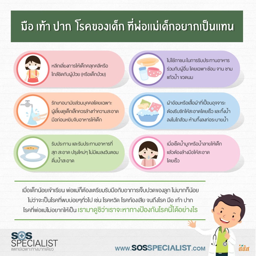 มือ เท้า ปาก โรคของเด็ก ที่พ่อแม่เด็กอยากเป็นแทน thaihealth