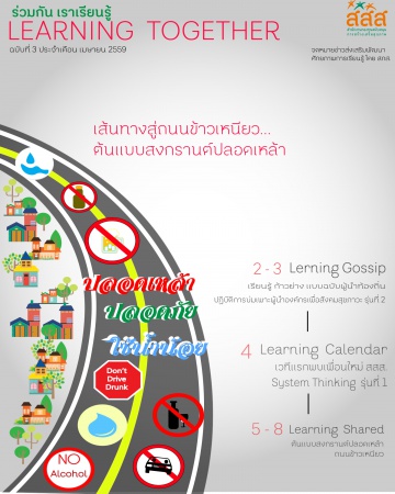 Learning Together Issue : 3  ต้อนรับวันสงกรานต์กับเรื่องเด่น 
เส้นทางสู่ถนนข้าวเหนียว ...ต้นแบบสงกรานต์ปลอดเหล้าเป็นสงกรานต์ปลอดเหล้าตระกูลข้าว ต้นแบบแห่งแรกของประเทศไทย 