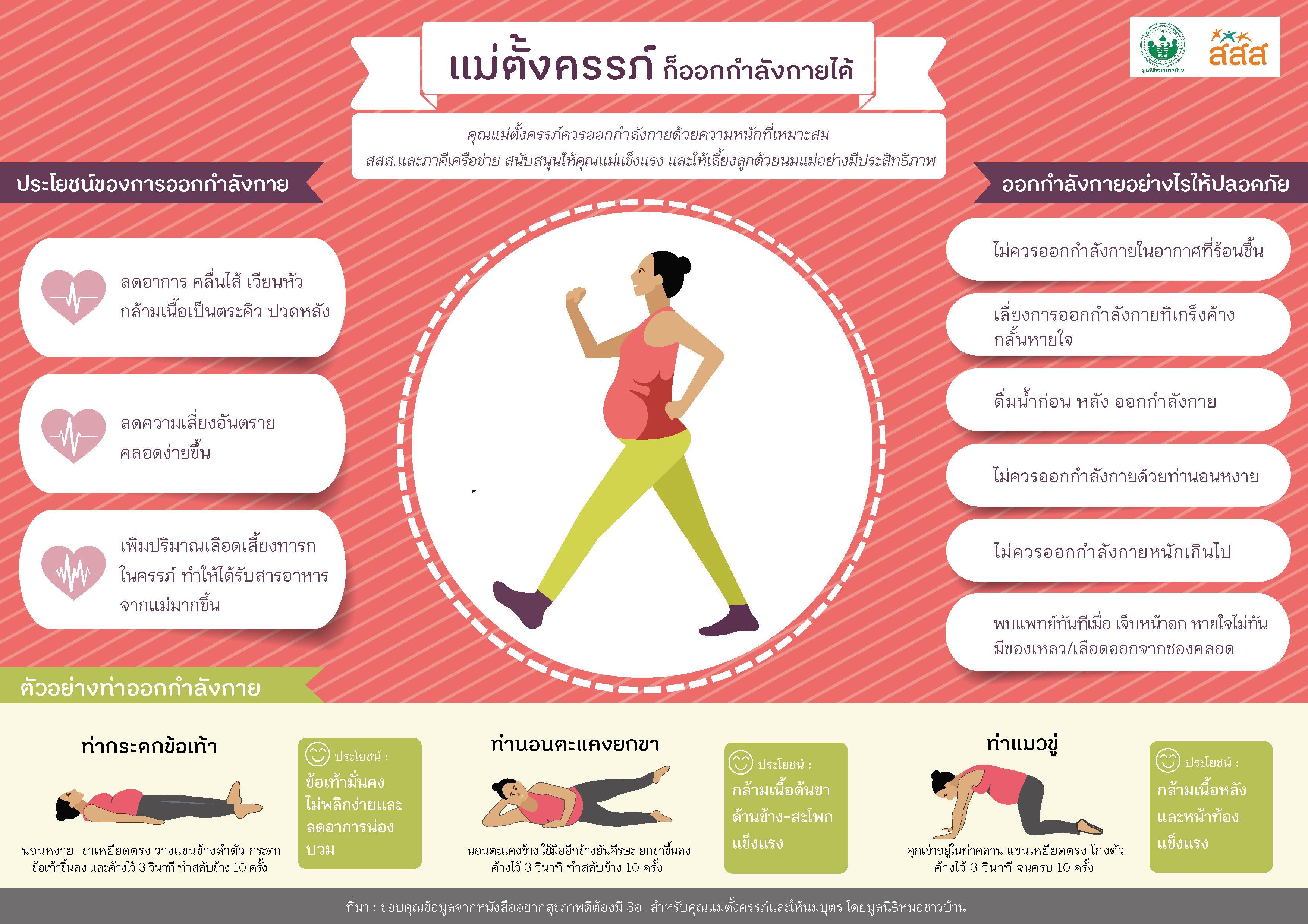 `แม่ตั้งครรภ์` ก็ออกกำลังกายได้ thaihealth