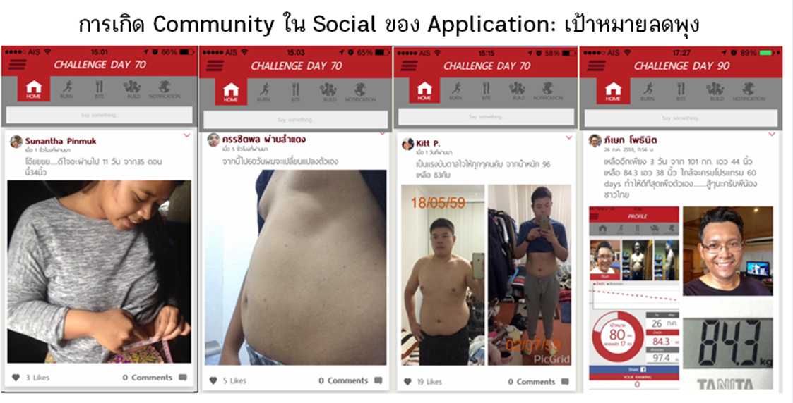 ชีวิตใหม่ สร้างจริงได้ใน 60 วัน thaihealth