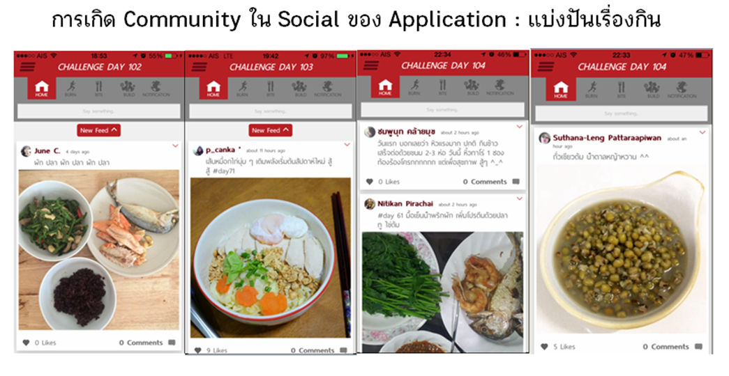 ชีวิตใหม่ สร้างจริงได้ใน 60 วัน thaihealth