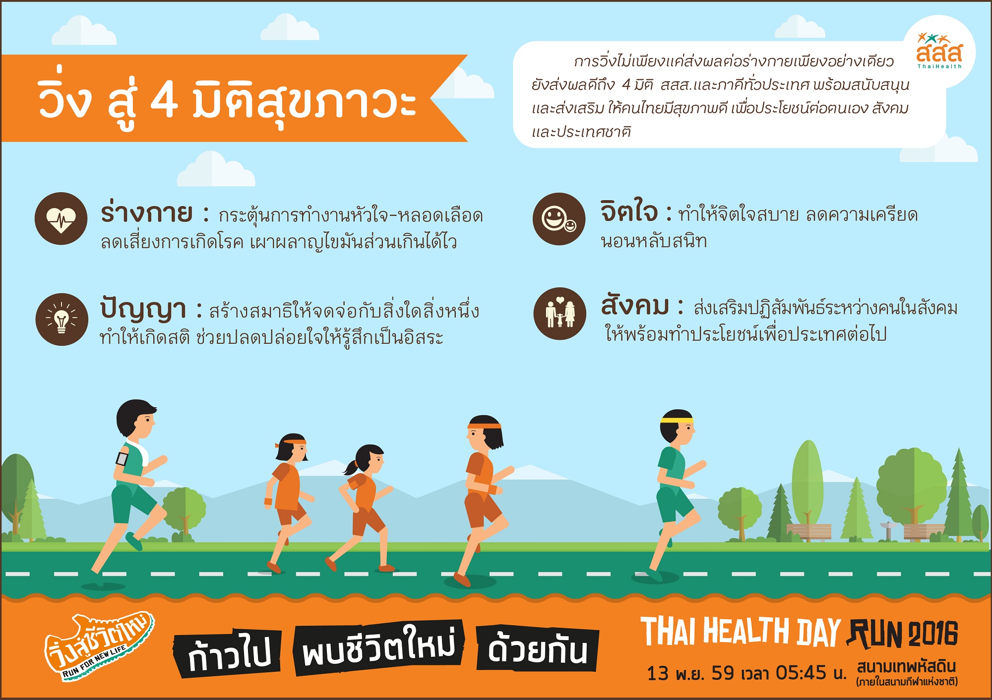 วิ่ง สู่ 4 มิติสุขภาวะ thaihealth