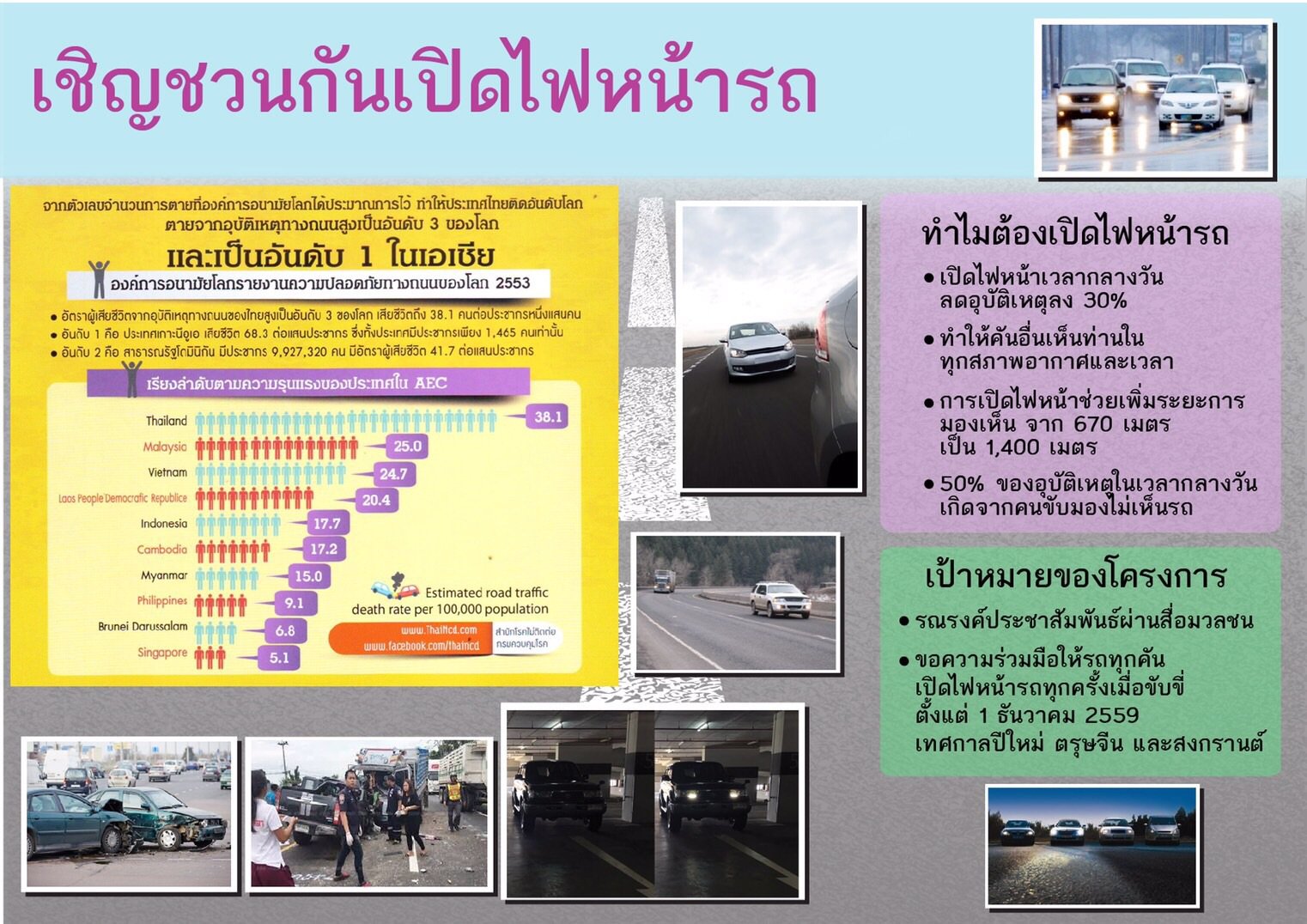 เปิดไฟหน้ารถ ลดอันตรายจากการขับขี่ thaihealth