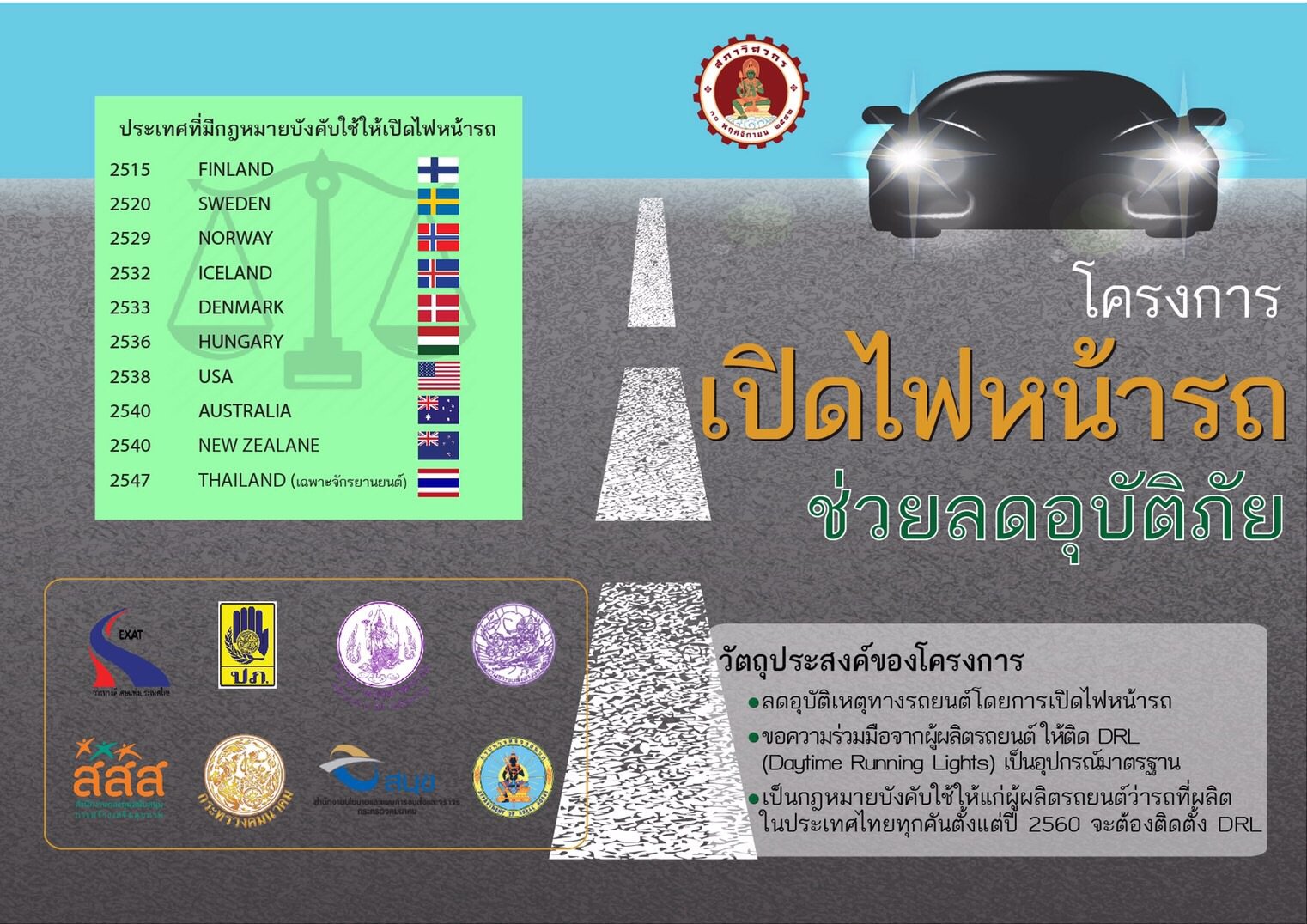 เปิดไฟหน้ารถ ลดอันตรายจากการขับขี่ thaihealth