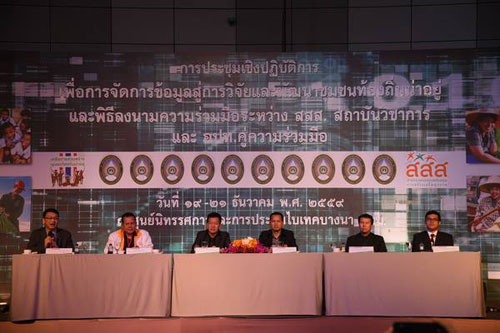 สสส.ลงนามความร่วมมือ ม.ราชภัฎ ขับเคลื่อนพัฒนาชุมชน thaihealth