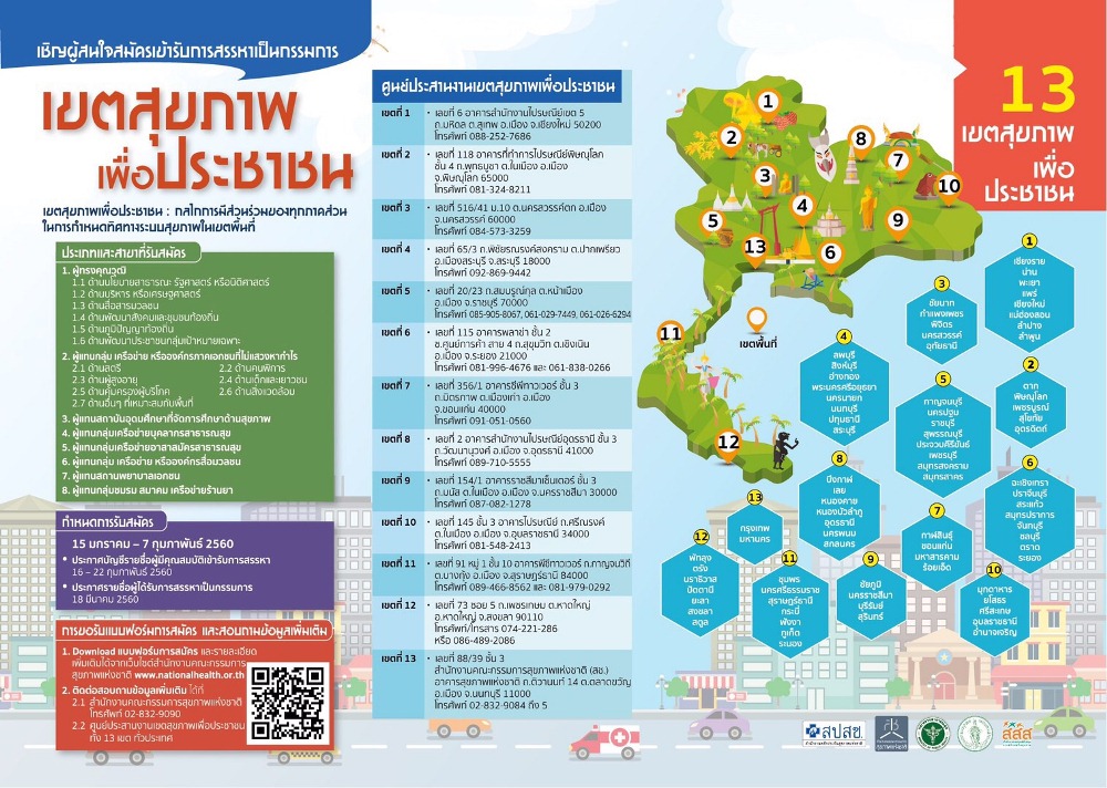 เชิญชวนสมัครเข้ารับการสรรหาเป็นกรรมการเขตสุขภาพ thaihealth