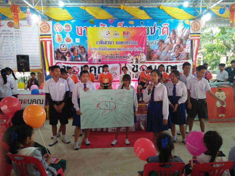 ถอดบทเรียนเยาวชนขับเคลื่อนจังหวัดยุทธศาสตร์ thaihealth