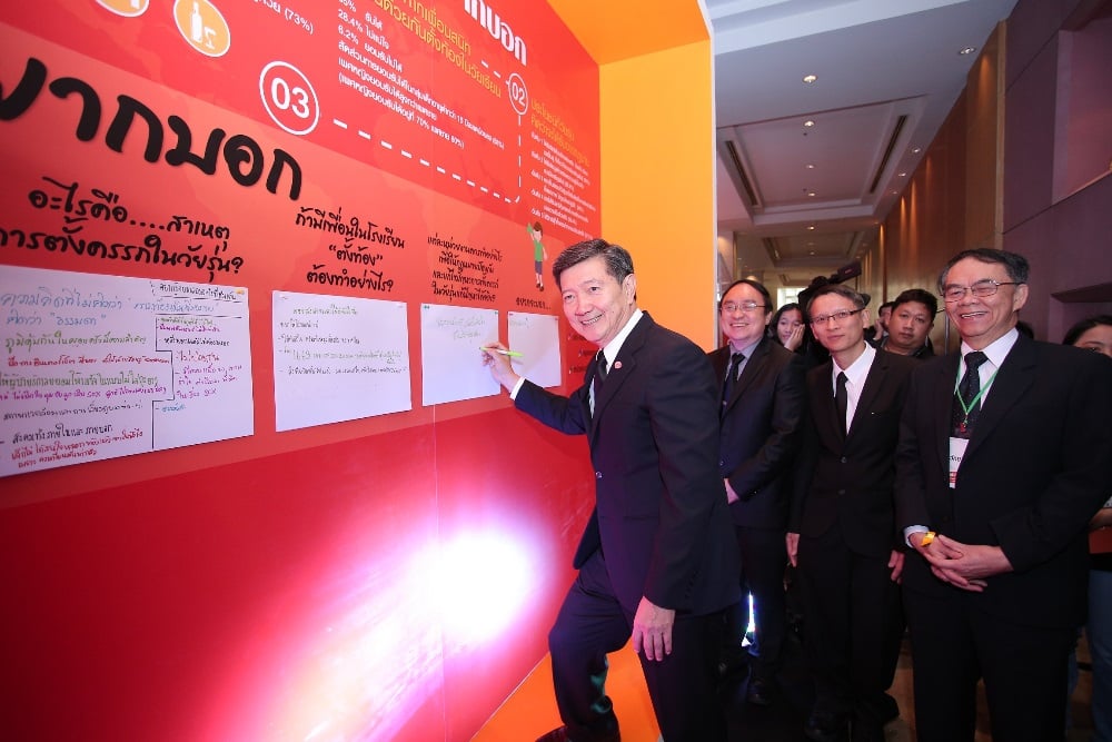 “เซ็กส์เปิดในวัยรุ่น” ผนึก 5 หน่วยงานลดแม่วัยรุ่น thaihealth