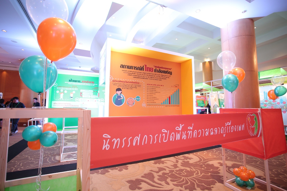 วัยใสฉลาดรู้ ท้องไม่พร้อมมีทางออก thaihealth