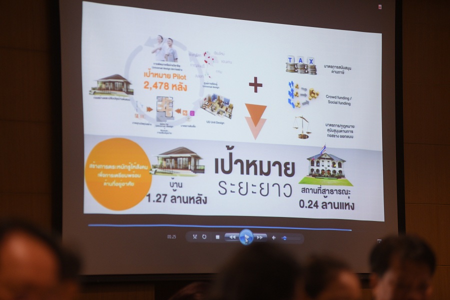 ขับเคลื่อนคุณภาพชีวิตคนไทยเท่าเทียม thaihealth