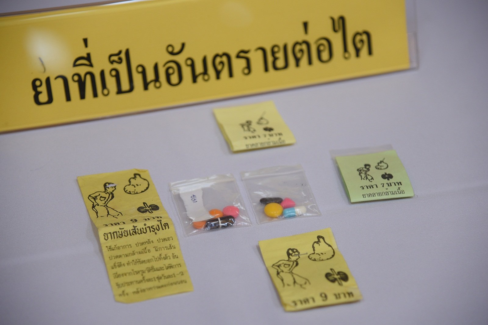 คุมเข้มยาอันตราย“กลุ่ม NSAID” thaihealth