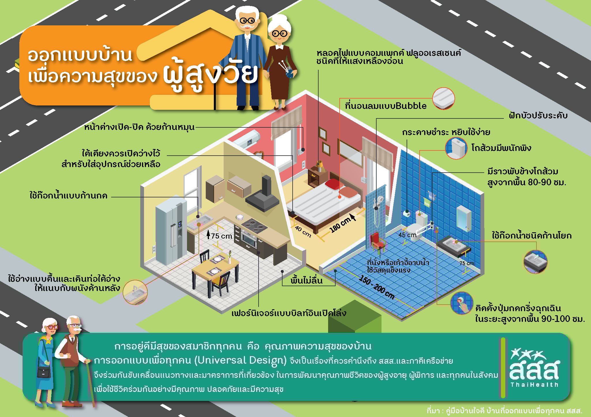ออกแบบบ้าน เพื่อความสุขของผู้สูงวัย thaihealth