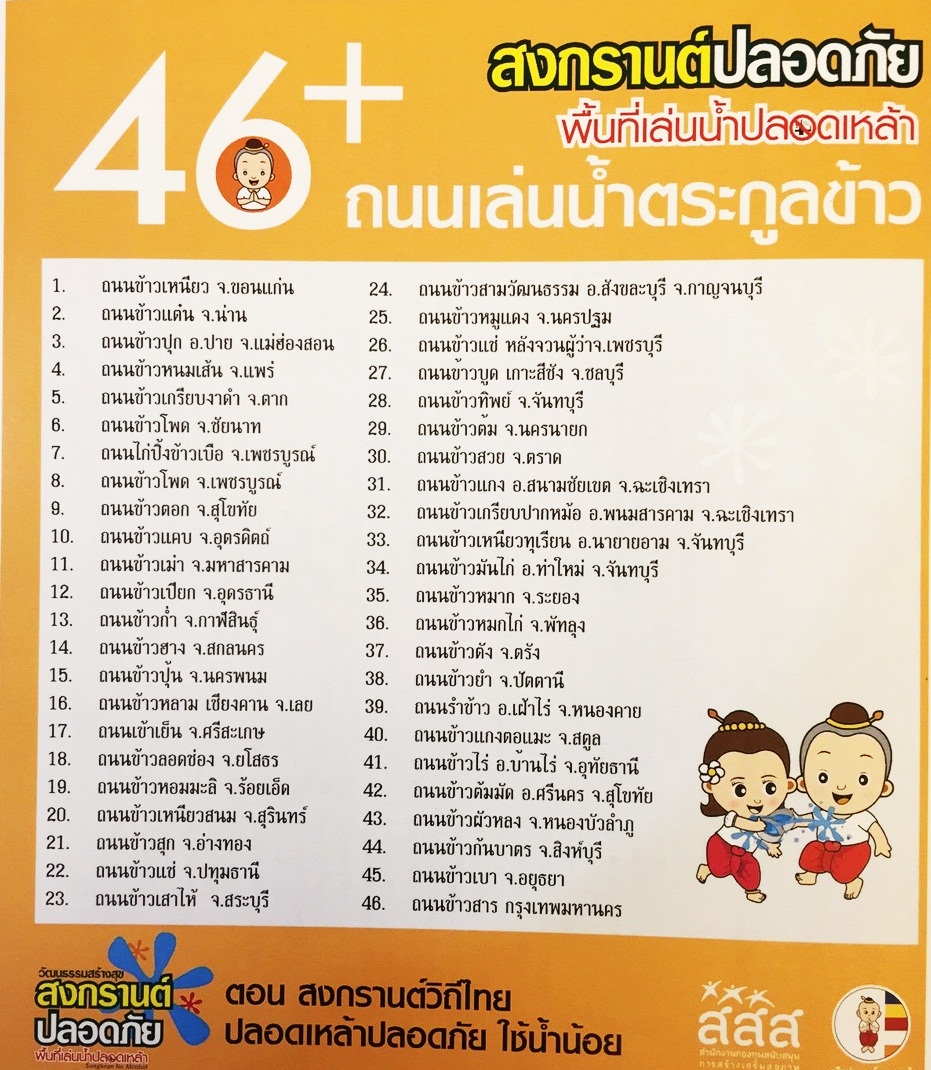 ‘สงกรานต์’ ดื่มไม่ขับ ปลอดภัย ใจชื่นบาน thaihealth