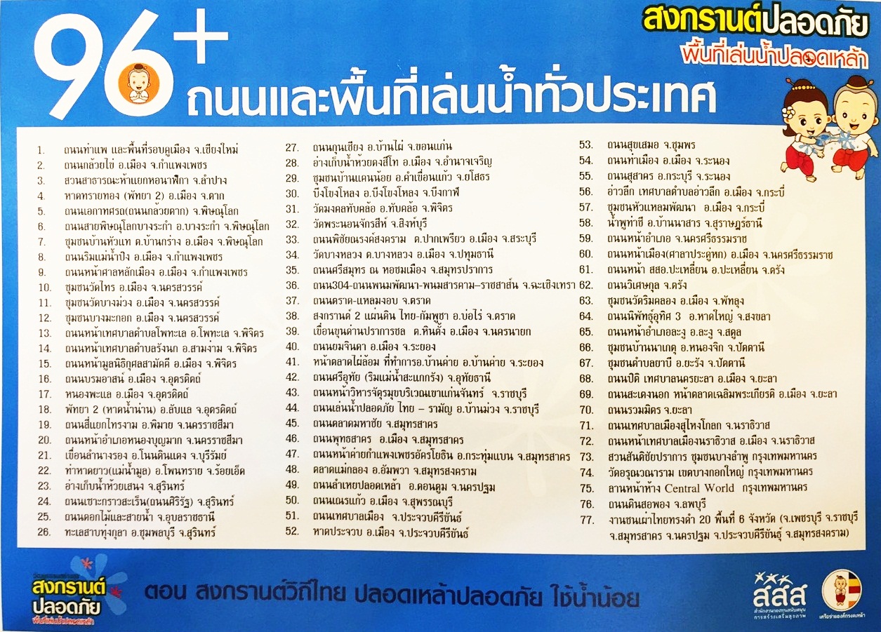 ‘สงกรานต์’ ดื่มไม่ขับ ปลอดภัย ใจชื่นบาน thaihealth