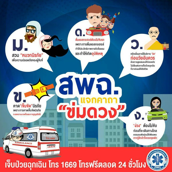 แนะคาถา “ข่มดวง” ลดเสี่ยงอุบัติเหตุสงกรานต์ thaihealth