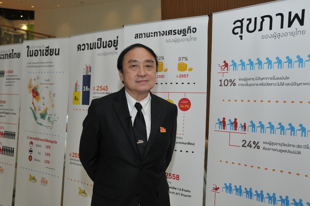 เตรียมพร้อมสู่สังคมสูงวัย วางแผนชีวิตก่อนเกษียณ thaihealth