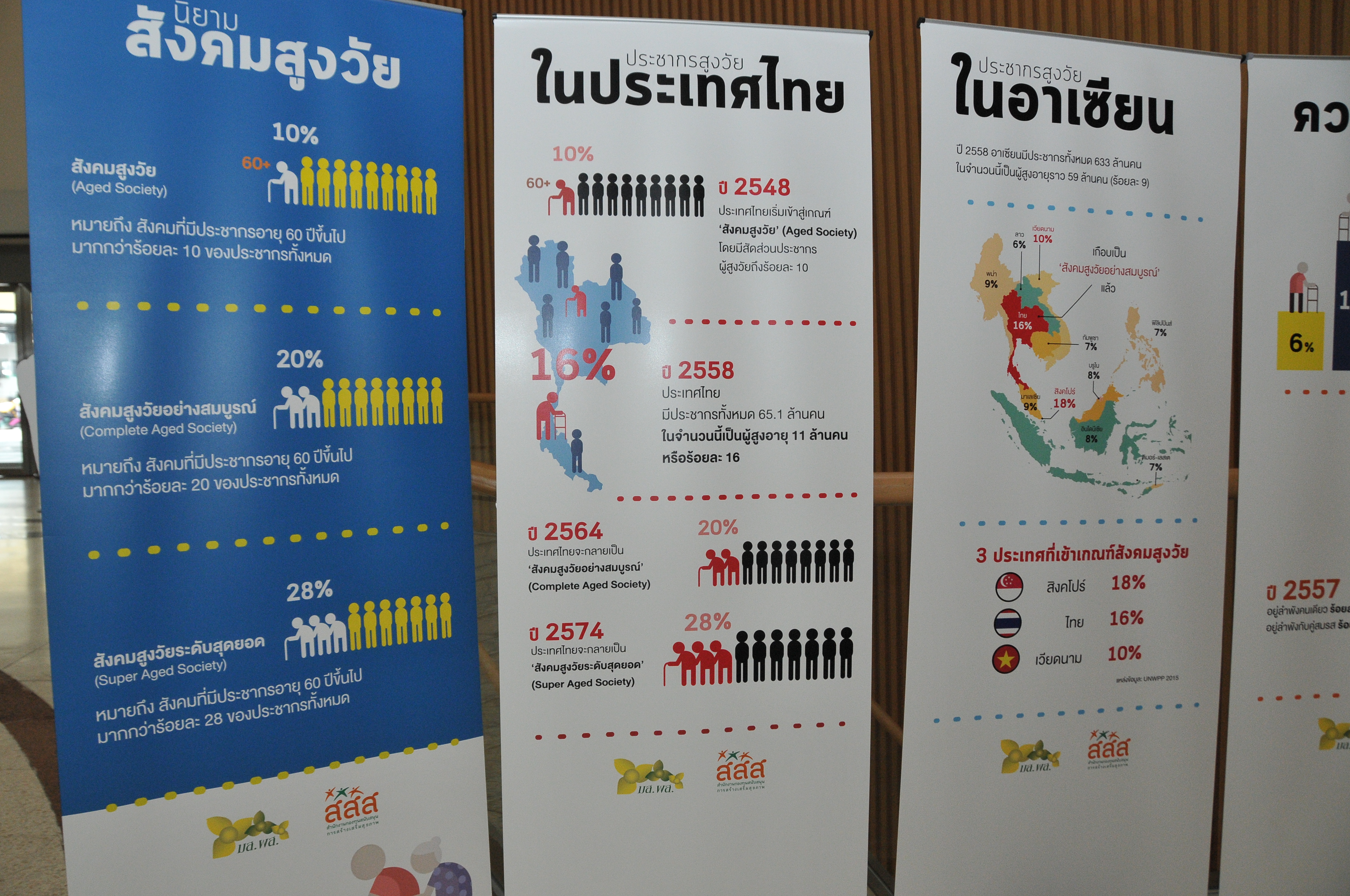 กระตุ้นเตรียมพร้อมรับมือวางแผนชีวิตก่อนเกษียณ thaihealth
