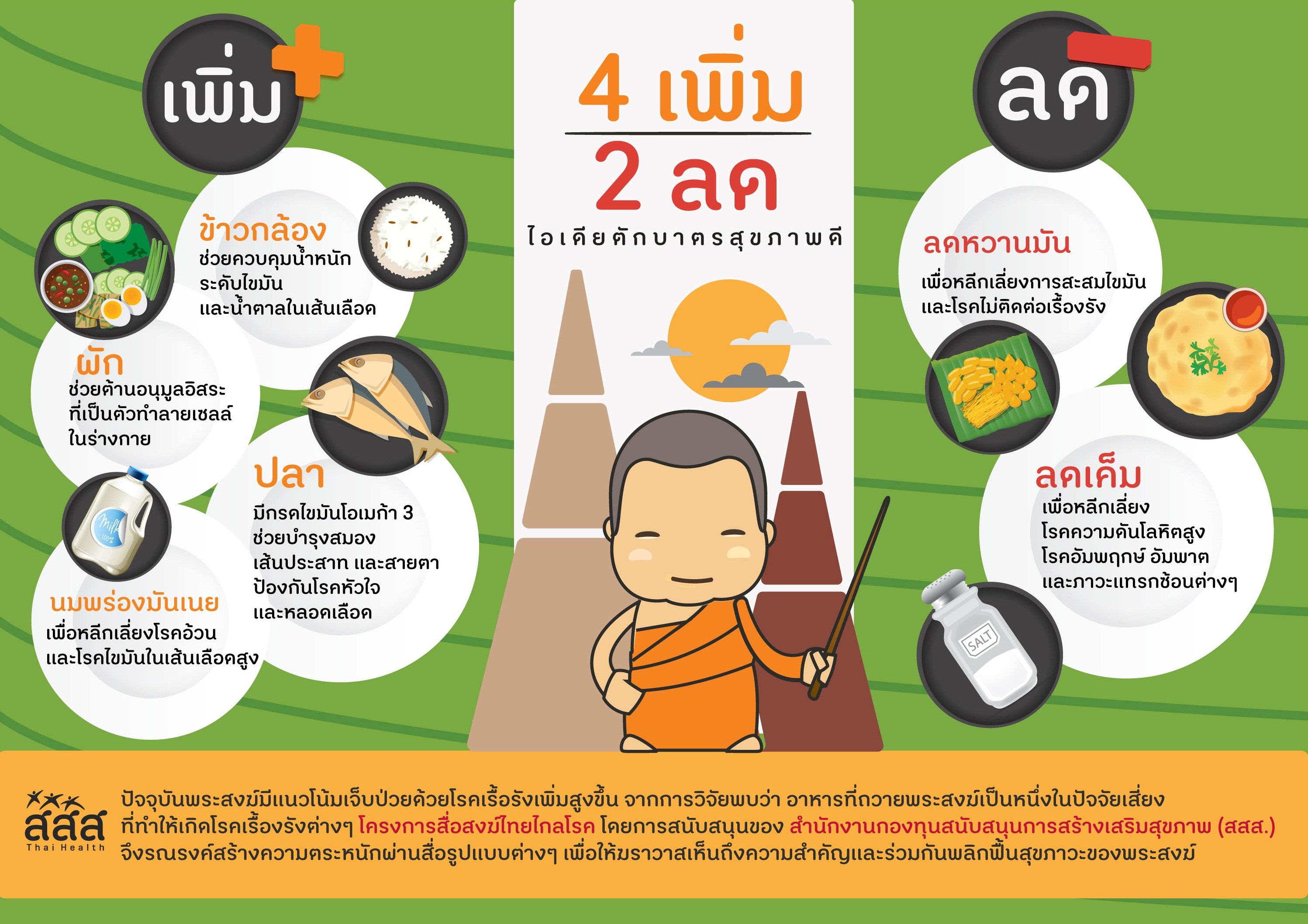 ตักบาตรและถวายสังฆทาน เสริมสุขภาพดี thaihealth
