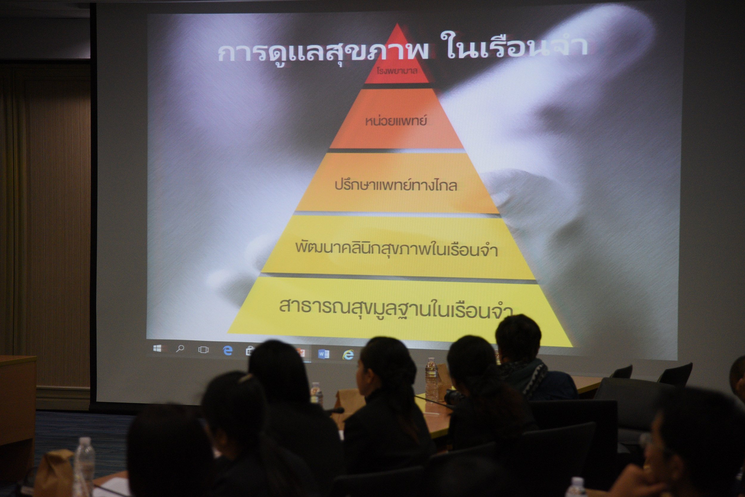 Healthy Prisons สู่ชุมชนแห่งความห่วงใยครั้งที่ 3  thaihealth