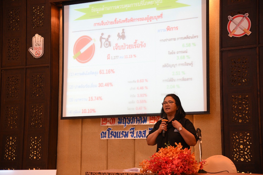 ลดพื้นที่สูบบุหรี่ต้นแบบ ใน 3 จังหวัดชายแดนใต้ thaihealth