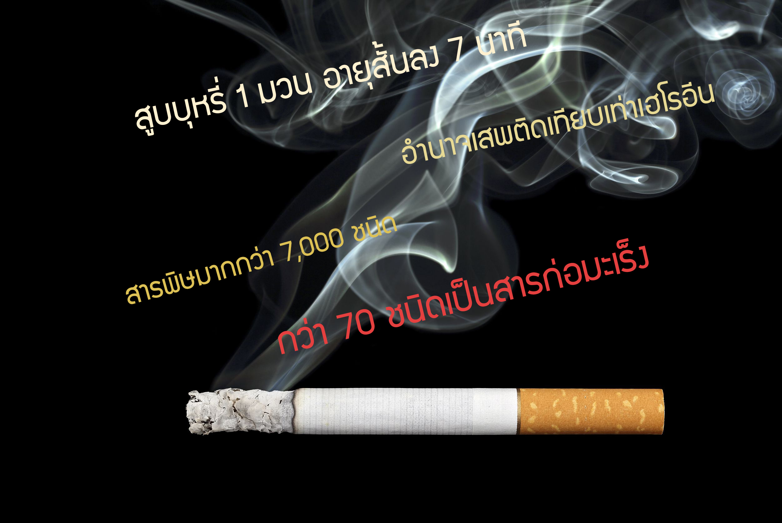 หนูอยากให้...