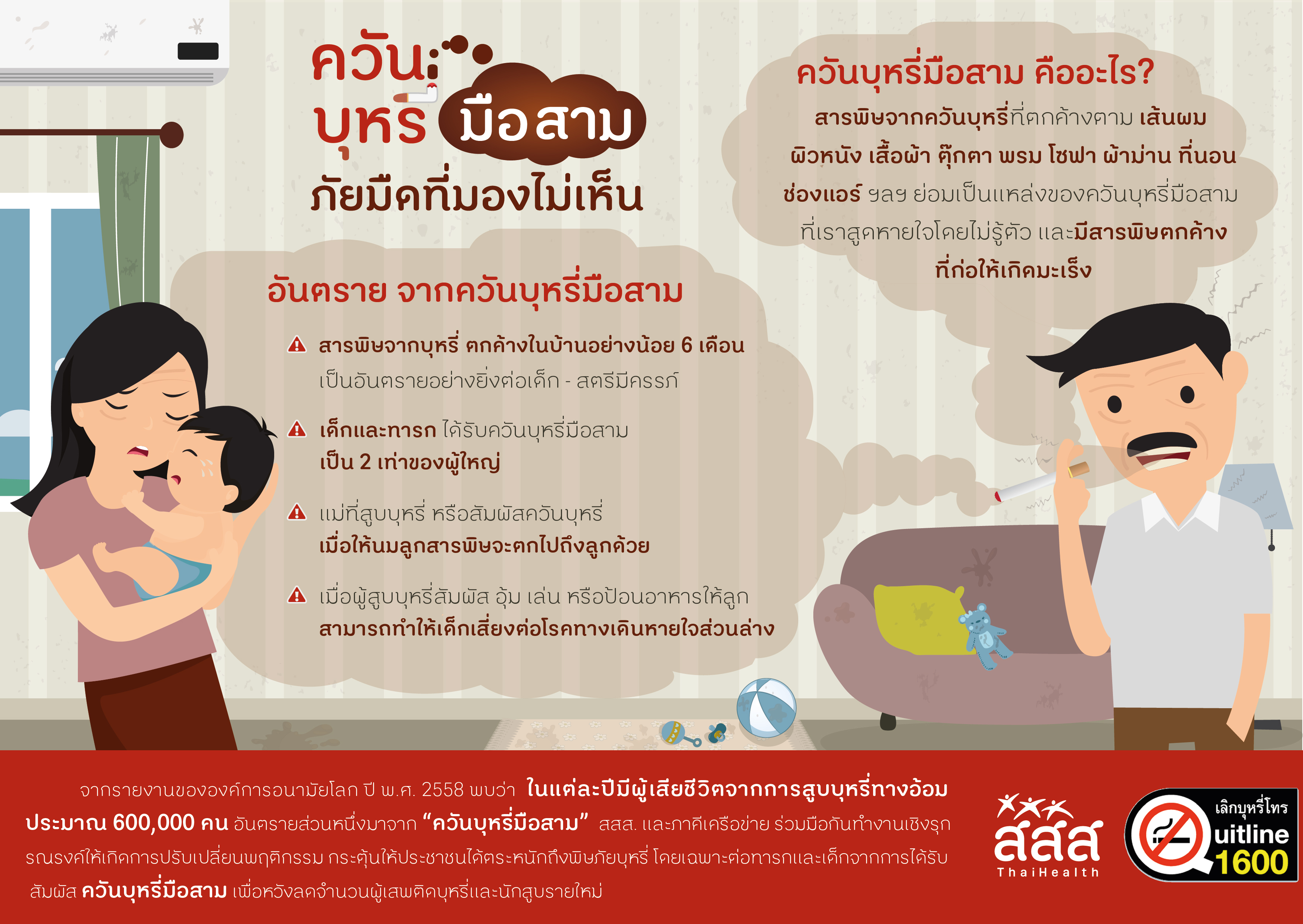 บุหรี่มือสาม ภัยมืดที่มองไม่เห็น thaihealth